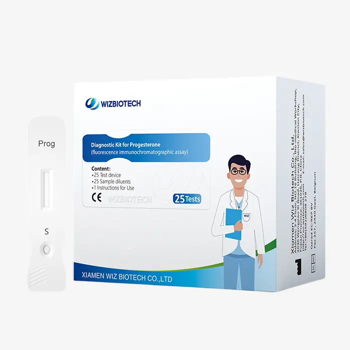 Progesterone, Wizbiotech